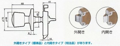 画像1: 川口技研（GIKEN） ホームカラー表示錠I型トイレ用