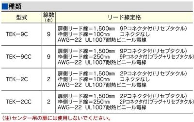 画像1: MIWA,美和ロック　TEK　通電金具