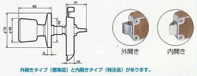 画像1: 川口技研（GIKEN）　ホーム表示錠I型