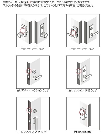 画像3: ALPHA,アルファ　edロック(edロック　プラスではありません。）ゴール TX,TTX （扉厚33ミリ）シルバー色