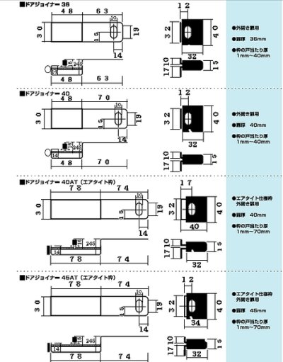 画像3: ドアジョイナー