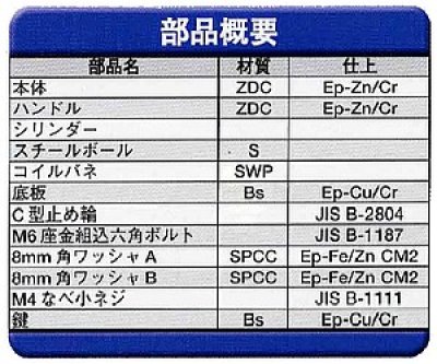 画像2: Geo Prince,ジョープリンス竹下　PH75（75K）丸型平面ハンドル