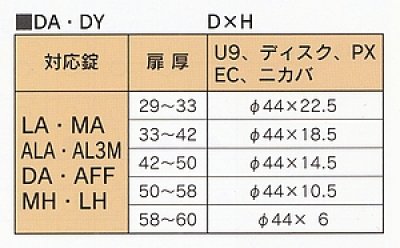 画像1: MIWA,美和ロック　LA,DA用ダミーシリンダー