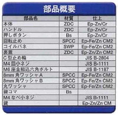 画像2: Geo Prince,ジョープリンス竹下　PH-71（71K）ボタン付丸型ハンドル