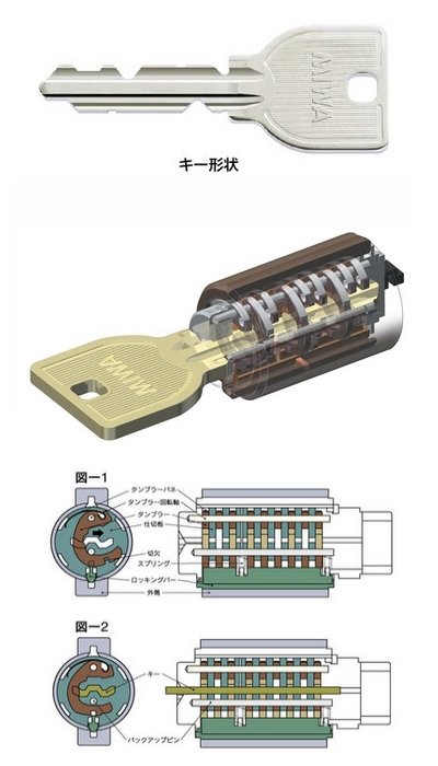 画像1: MIWA,美和ロック　U9HPD-40HS