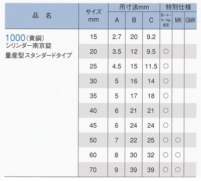 画像2: ALPHA,アルファ　南京錠　ノーマルタイプ 1000シリーズ各種