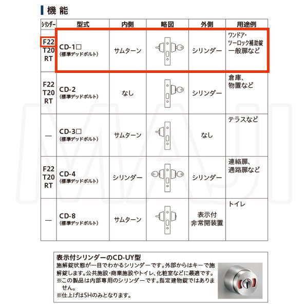 画像2: Clavis,クラヴィス,クラビス　本締錠　CD (2)
