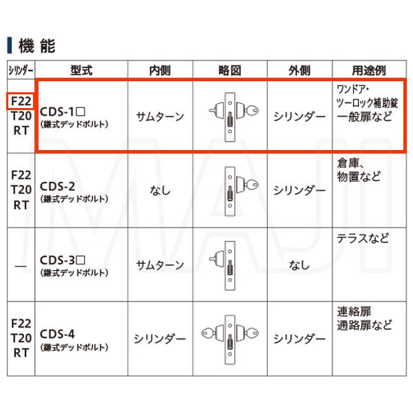 画像2: Clavis,クラヴィス,クラビス　鎌式デッド　本締錠　CDS (2)