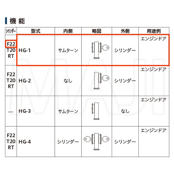 画像2: Clavis,クラヴィス,クラビス　エンジンドア用錠　HG (2)