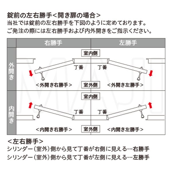 画像4: Clavis,クラヴィス,クラビス　PJS　鎌式デッド　プッシュグリップハンドル錠　PJSK400W (4)