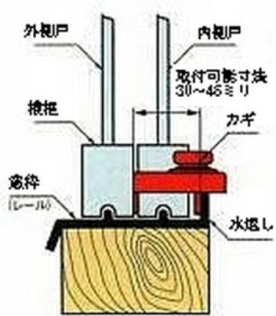 画像1: ウィンドロック　サッシ窓用防犯ロック