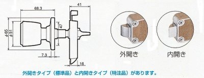 画像1: 川口技研（GIKEN） ハイス表示錠I型