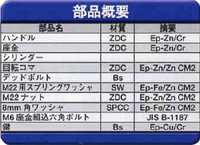 画像2: Geo Prince,ジョープリンス竹下 ＰＨ-3-1（2）笹型ハンドル