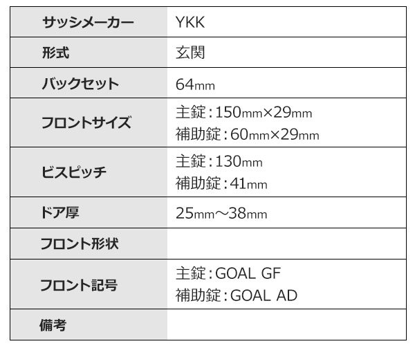 画像3: GOAL,ゴール　GF,AD　サムラッチ錠　YKK　OEM商品　GB-51 (3)