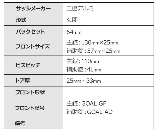 画像3: GOAL,ゴール　GF,AD　サムラッチ錠　三協アルミOEM商品　GB-53 (3)
