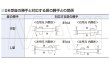 画像4: GOAL GK　ガードロックケース/受座のみ (4)