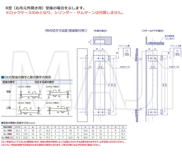 画像7: GOAL GK　ガードロックケース/受座のみ (7)