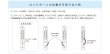 画像12: KEYLEX,キーレックス800シリーズ　面付引戸自動施錠　MIWAシリンダー組込　K828TL (12)