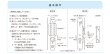 画像10: KEYLEX,キーレックス800シリーズ　面付引戸自動施錠　MIWAシリンダー組込　K828TL (10)