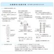 画像15: KEYLEX,キーレックス800シリーズ　面付引戸自動施錠　MIWAシリンダー組込　K828TL (15)