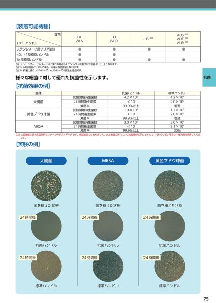 画像13: MIWA、美和ロック LHSシリーズ 高級レバーハンドル錠 (13)