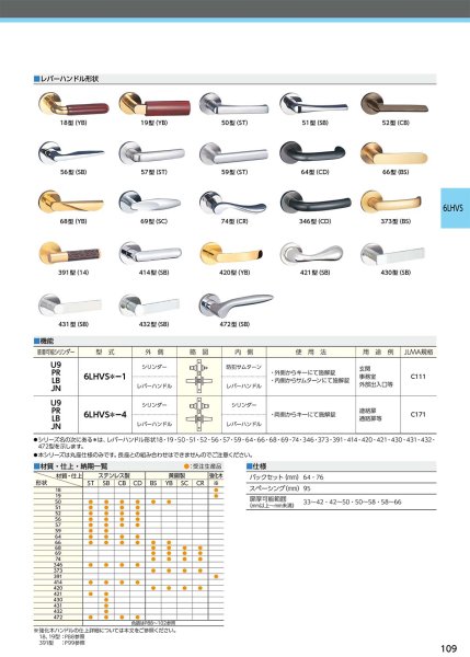 画像3: MIWA、美和ロック 6LHVS 高級レバーハンドル錠(防犯建物部品) (3)