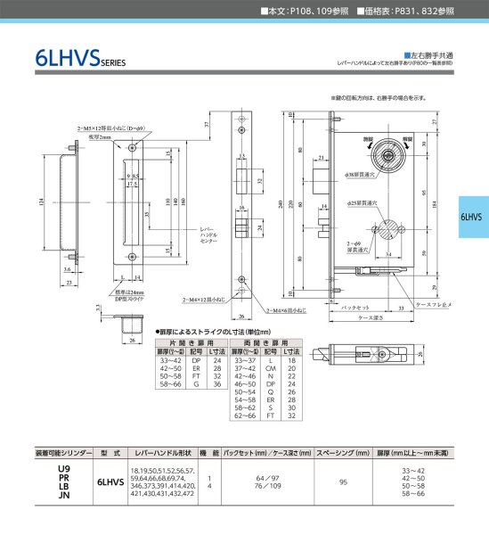 画像4: MIWA、美和ロック 6LHVS 高級レバーハンドル錠(防犯建物部品) (4)