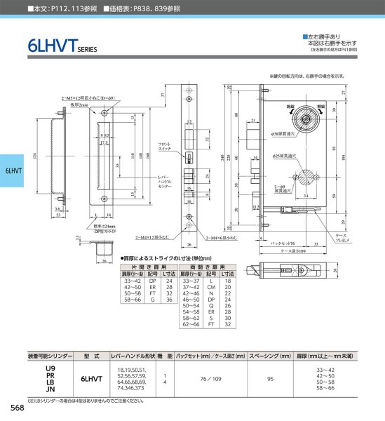 画像4: MIWA、美和ロック 6LHVTシリーズ 高級レバーハンドル錠(自動施錠タイプ/防犯建物部品) (4)