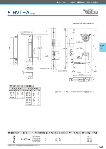 画像5: MIWA、美和ロック 6LHVTシリーズ 高級レバーハンドル錠(自動施錠タイプ/防犯建物部品) (5)