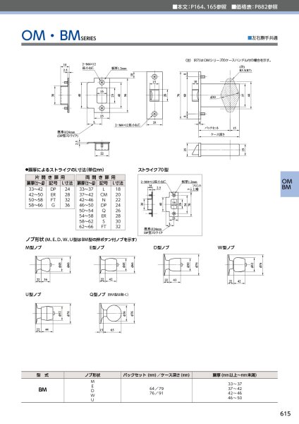 画像3: MIWA、美和ロック BMシリーズ 浴室錠 (3)