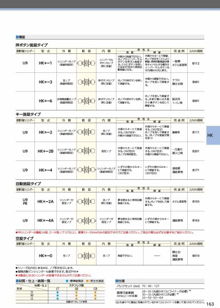 画像3: MIWA、美和ロック HKシリーズ モノロック(デュラロック) (3)