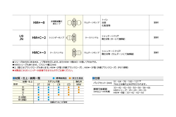 画像3: MIWA、美和ロック HMシリーズ 8型、ケースハンドル(C) 本締付モノロック (3)