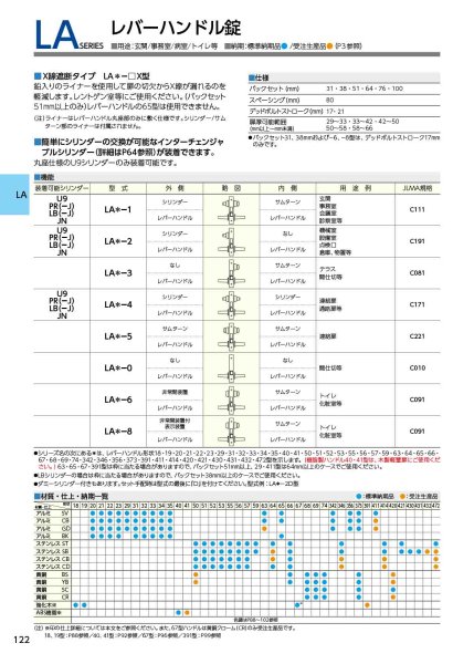 画像4: MIWA、美和ロック LAシリーズ レバーハンドル錠 (4)