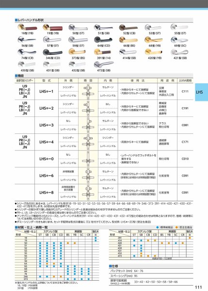 画像3: MIWA、美和ロック LHSシリーズ 高級レバーハンドル錠 (3)