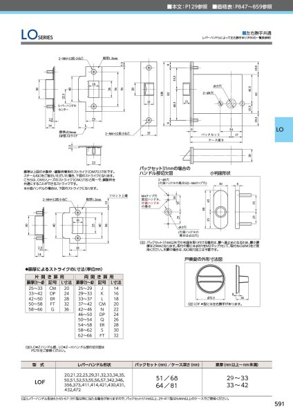 画像3: MIWA、美和ロック LOFシリーズ レバーハンドル空錠 (3)