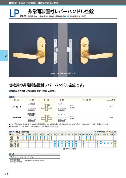 画像2: MIWA、美和ロック LPシリーズ 非常開装置付レバーハンドル空錠 (2)