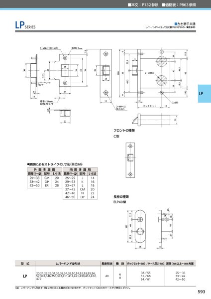画像3: MIWA、美和ロック LPシリーズ 非常開装置付レバーハンドル空錠 (3)