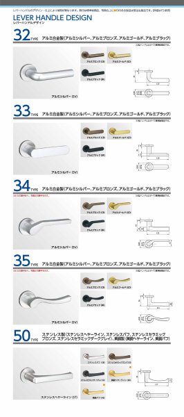 画像5: MIWA、美和ロック LPシリーズ 非常開装置付レバーハンドル空錠 (5)