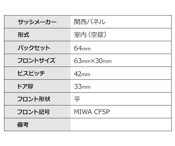 画像2: MIWA,美和ロック CFSP 特殊錠 Kシリーズ M-22 (2)