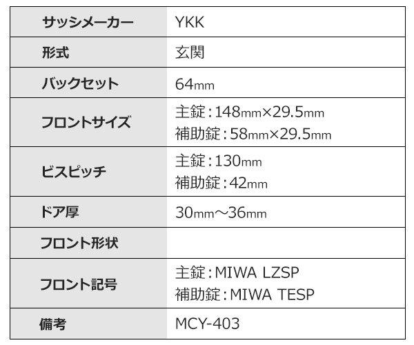 画像2: MIWA,美和ロック LZSP,TESP YKK レバーハンドル錠 M-61 (2)