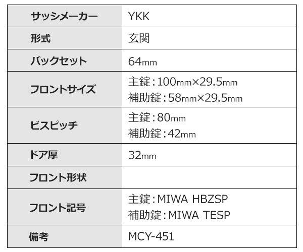 画像4: MIWA HBZSP,TESP Y.K.K. サムラッチ錠 HHJ-0230U9 (4)