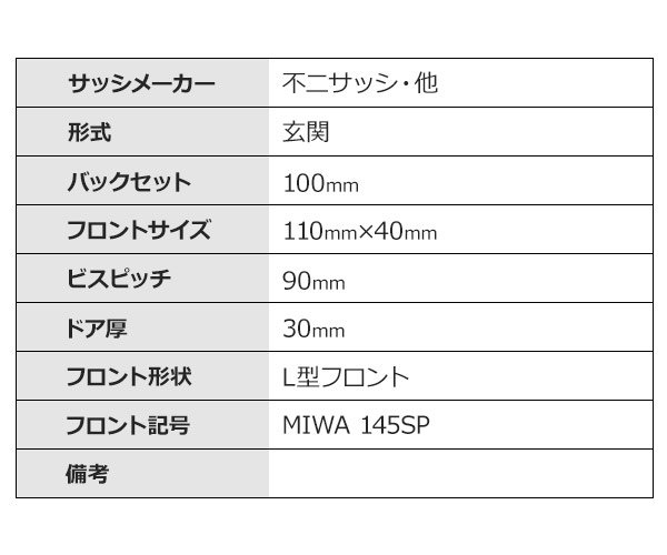 画像2: MIWA,美和ロック 145SP 不二サッシ他 玉座 M-75 (2)