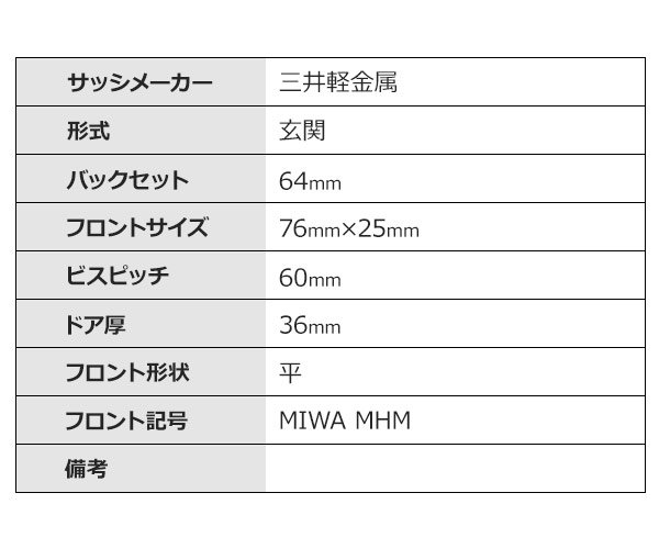 画像2: MIWA,美和ロック　MHM　三井軽金属　玉座　M-77 (2)