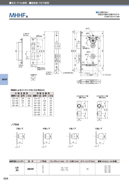 画像3: MIWA、美和ロック　MHHF　ホテル用高級ケースロック (3)