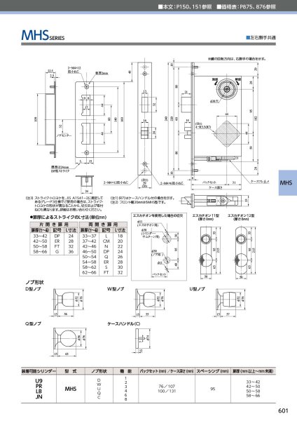 画像4: MIWA、美和ロック MHSシリーズ 高級ケースロック (4)