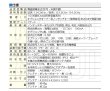画像4: MIWA,美和ロック NTU（ノンタッチキー）シリーズ　ノンタッチLite (4)