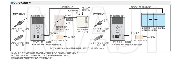 画像6: MIWA,美和ロック NTU（ノンタッチキー）シリーズ　ノンタッチLite (6)