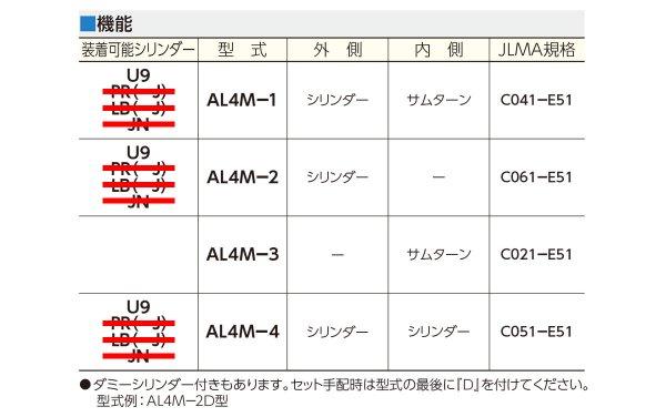 画像2: MIWA,美和ロック U9 AL4M 本締り電気モーター錠 (2)