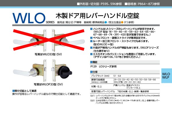 画像2: MIWA、美和ロック WLOFシリーズ 木製ドア用レバーハンドル空錠 (2)