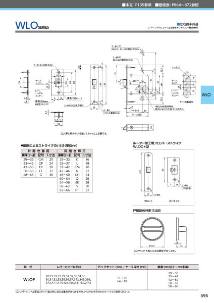 画像3: MIWA、美和ロック WLOFシリーズ 木製ドア用レバーハンドル空錠 (3)